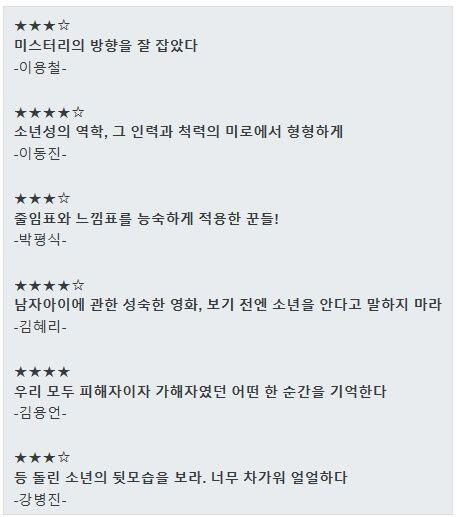 개봉 당시 입소문타고 화제성과 인기 모두 끌었던 독립영화 .jpg | 인스티즈