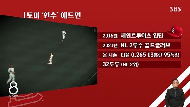 토미 에드먼 한국 대표로 WBC 출전